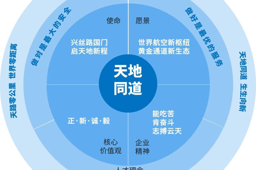 看球网示例用户反馈头像三